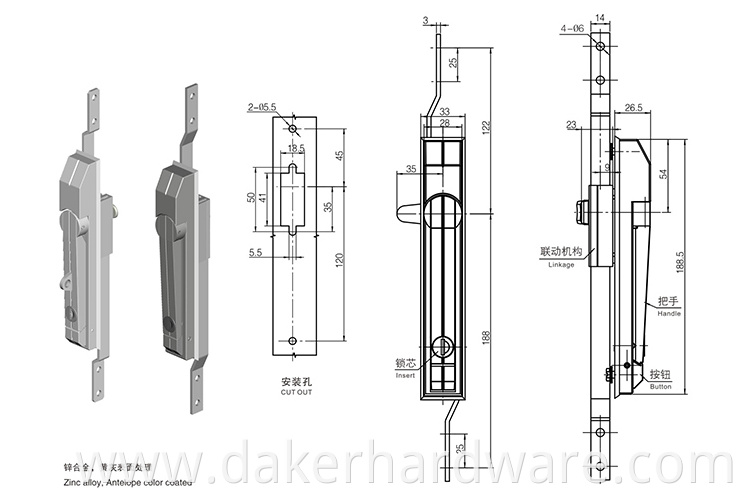 rod control locks